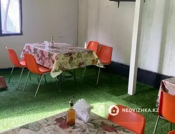 Помещение, этаж 1 из 1, 150 м², На длительный срок
