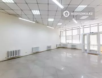 Офис, Магазин и др., этаж 1 из 12, 260 м²