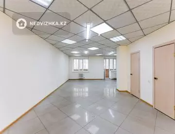 Офис, Магазин и др., этаж 1 из 12, 260 м²