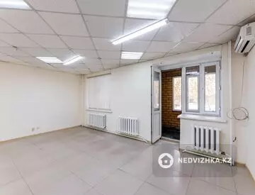 Офис, Магазин и др., этаж 1 из 12, 260 м²