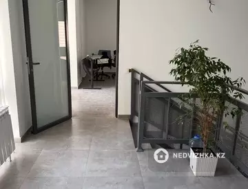 Помещение, этаж 2 из 2, 80 м², На длительный срок
