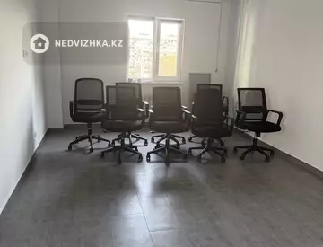 Помещение, этаж 2 из 2, 80 м², На длительный срок