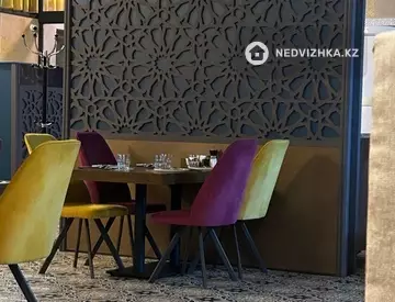 Помещение, этаж 1 из 1, 360 м²