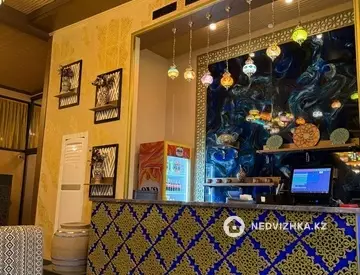 Помещение, этаж 1 из 1, 360 м²