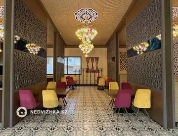 Помещение, этаж 1 из 1, 360 м²