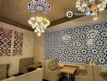 Помещение, этаж 1 из 1, 360 м²