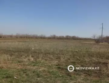 Участок 2.0 соток
