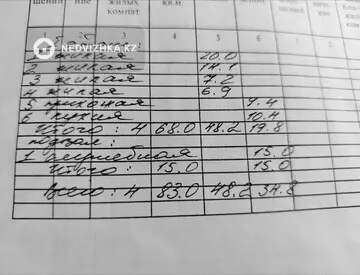 Участок 6.0 соток