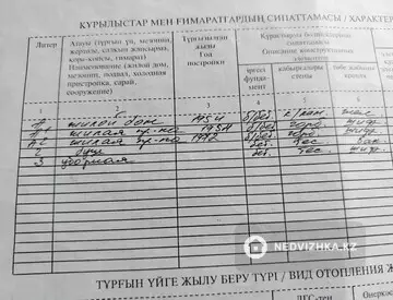 Участок 6.0 соток