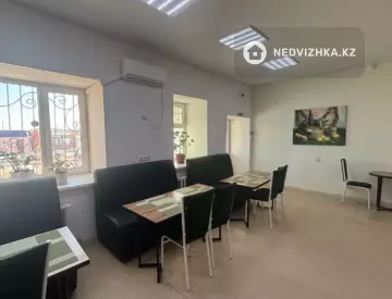 Офис, Склад и др., этаж 1 из 14, 162 м²