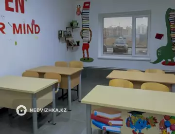 Разная недвижимость, 80 м², По часам
