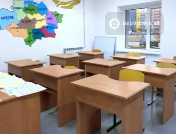 Разная недвижимость, 80 м², По часам