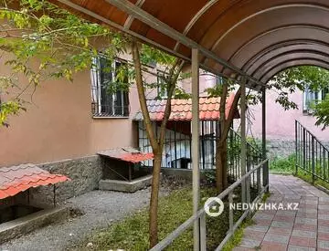 Офис, Магазин и др., этаж 1 из 12, 220 м²