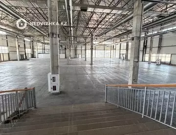 Помещение, этаж 2 из 2, 5 460 м², На длительный срок