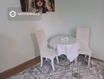 1-комнатная квартира, этаж 2 из 3, 35 м², Посуточно