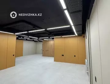 Помещение, этаж 1 из 10, 95 м²
