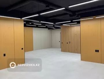 Помещение, этаж 1 из 10, 95 м²