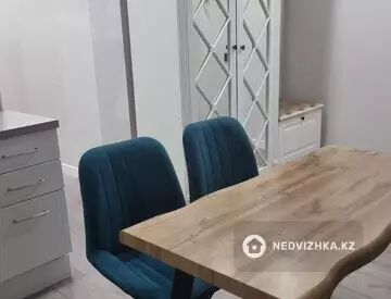 1-комнатная квартира, этаж 4 из 12, 35 м², На длительный срок