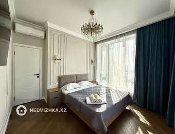 2-комнатная квартира, этаж 11 из 16, 65 м², Посуточно