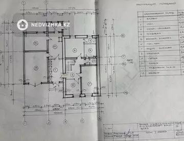4-комнатный дом, 7 соток, 257 м²