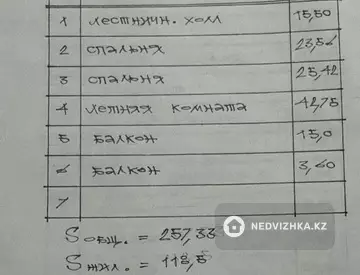 4-комнатный дом, 7 соток, 257 м²