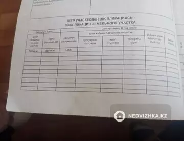 4-комнатный дом, 6 соток, 77 м²