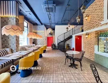Помещение, этаж 1 из 2, 181 м²