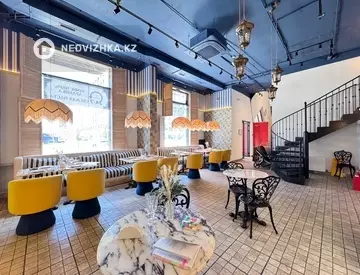 Помещение, этаж 1 из 2, 181 м²