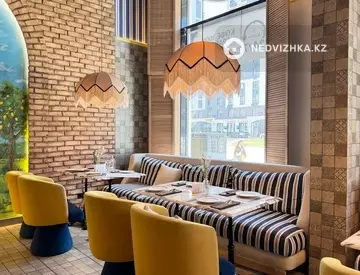Помещение, этаж 1 из 2, 181 м²