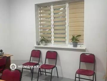 8-комнатный дом, 8 соток, 200 м², На длительный срок