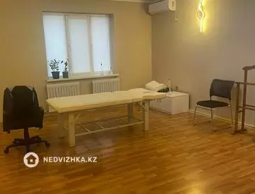 8-комнатный дом, 8 соток, 200 м², На длительный срок