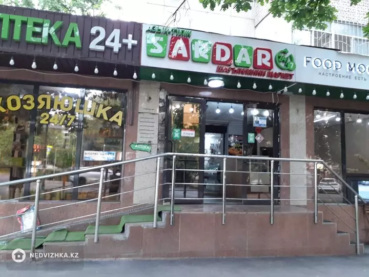 70 м², Помещение, этаж 1 из 5, 70 м², На длительный срок, изображение - 1