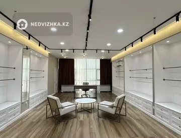 Помещение, этаж 2 из 2, 96 м², На длительный срок