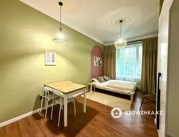 1-комнатная квартира, этаж 1 из 16, 25 м², Посуточно