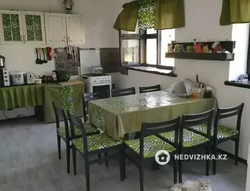 Помещение, этаж 2 из 2, 320 м²
