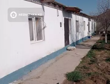2-комнатный дом, 8 соток, 8 м², На длительный срок