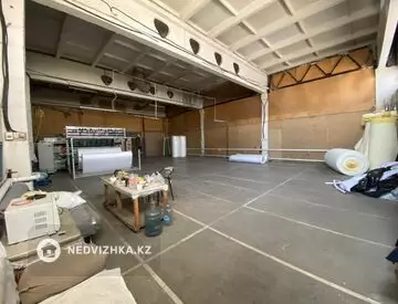Склад, этаж 1 из 1, 400 м², На длительный срок