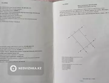 Участок 8.0 соток