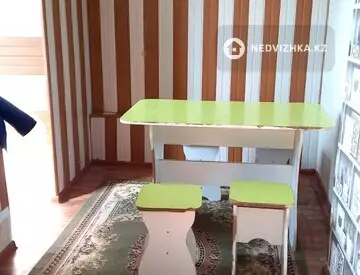 1-комнатная квартира, этаж 5 из 5, 36 м², На длительный срок