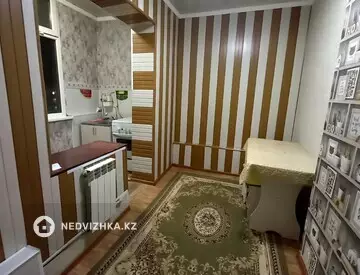 1-комнатная квартира, этаж 5 из 5, 36 м², На длительный срок