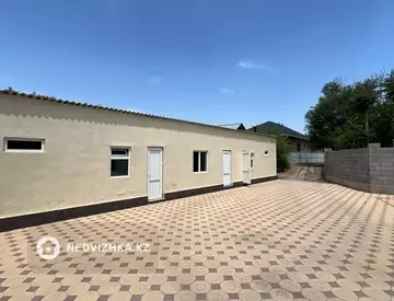 6-комнатный дом, 8.5 соток, 156 м²
