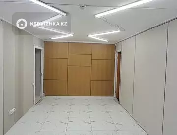 Офис, этаж 1 из 5, В жилом доме, 35 м², На длительный срок