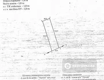 Участок 2.0 га