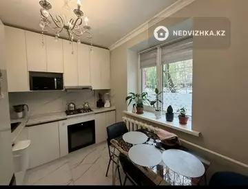 Разная недвижимость, 95 м², На длительный срок