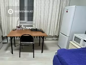 Разная недвижимость, 95 м², На длительный срок