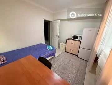 Разная недвижимость, 95 м², На длительный срок