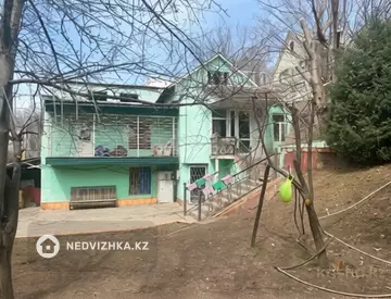 6-комнатный дом, 6.5 соток, 250 м²
