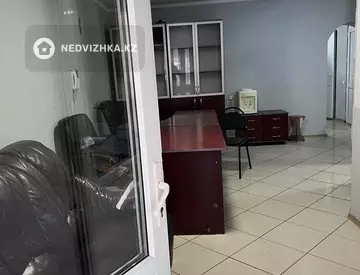 Помещение, этаж 1 из 4, 76 м², На длительный срок