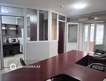Помещение, этаж 1 из 4, 76 м², На длительный срок