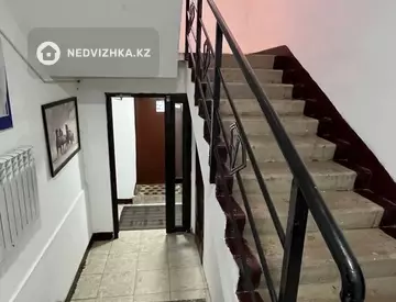 1-комнатная квартира, этаж 2 из 3, 26 м²